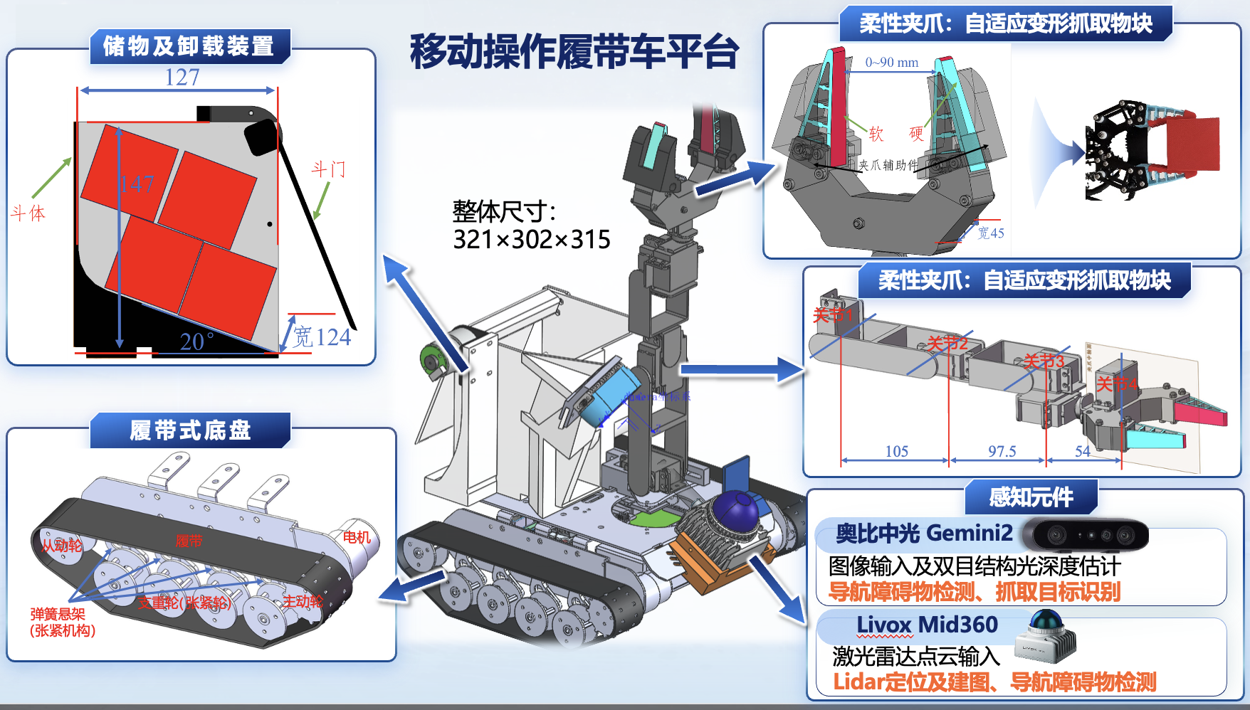 Lunar Mobile Manipulator